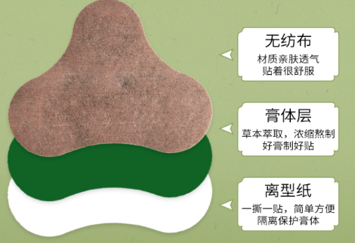 正規(guī)膏藥貼牌廠家聯系電話