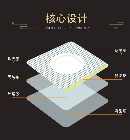 醫用敷料廠家怎么選？5大核心標準助您規避風險、省心省力！